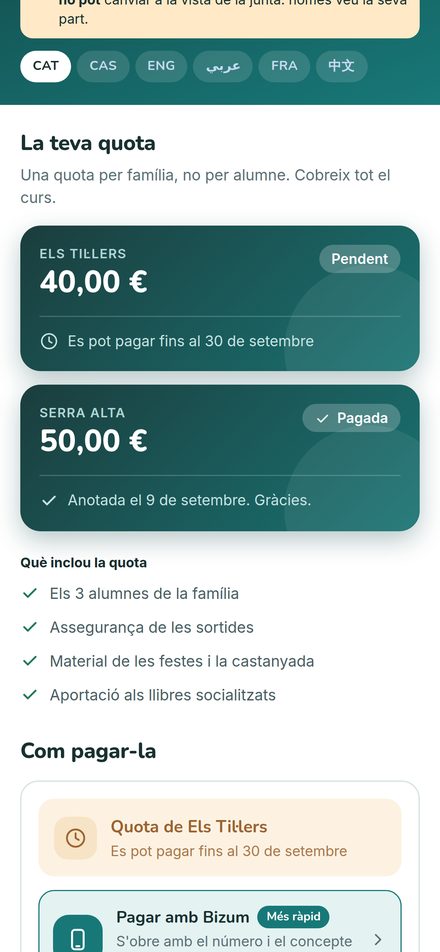 La quota de la família, amb el seu estat